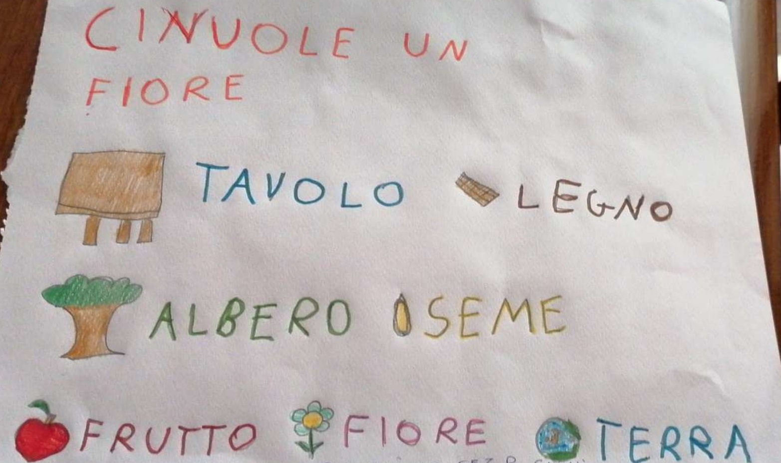 selezione page 0001